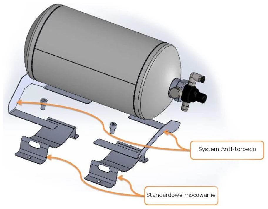 ANTI-TORPEDO OMP-ADAPTER VOOR BRANDBESTRIJDINGSSYSTEMEN 3 ANTI-TORPEDO OMP-ADAPTER VOOR BRANDBESTRIJDINGSSYSTEMEN - Afbeelding 3