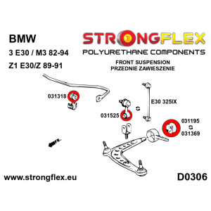 Strongflex 031525A: Bevestiging voor Voorste stabilisator Koppelstang – PU rubber 90ShA voor BMW E30, E36, E36 Compact, Z1 en Z3