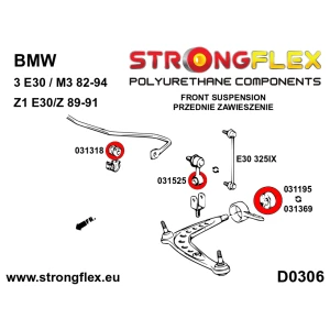 Strongflex 031525A: Bevestiging voor Voorste stabilisator Koppelstang – PU rubber 90ShA voor BMW E30, E36, E36 Compact, Z1 en Z3