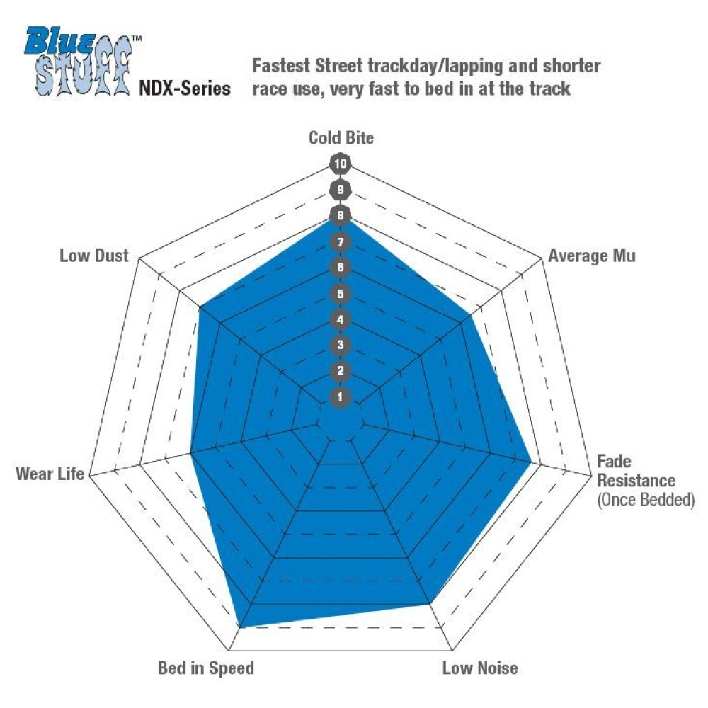 Secundair beeld winkelen Secundair beeld winkelen
