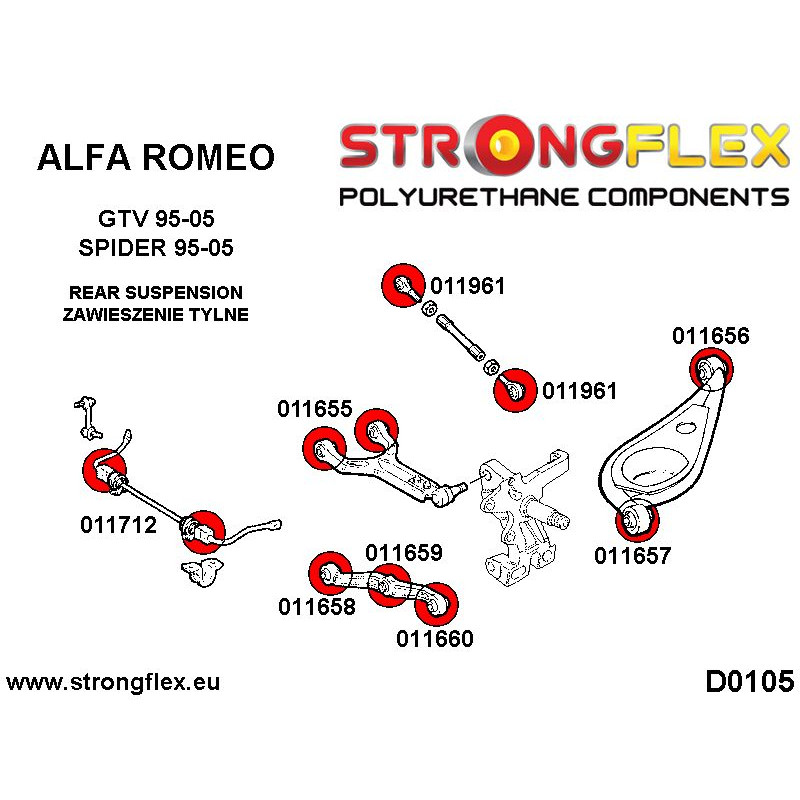 Strongflex Alfa Romeo GTV / Spider Achteras onderste schokdemper-ophanging rubber – 011659B 2 Strongflex Alfa Romeo GTV / Spider Achteras onderste schokdemper-ophanging rubber – 011659B – Bild 2
