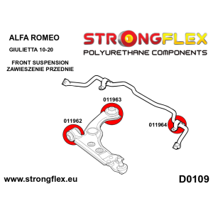 Strongflex Alfa Romeo Giulietta Vooras rubberset – 016249B