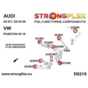 Strongflex Audi / Volkswagen Achterste onderste draagarm - rubber achter SPORT – 022003A
