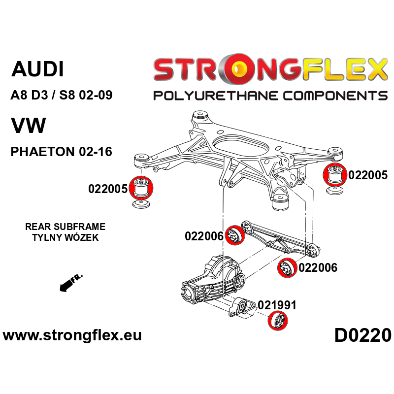 Strongflex Audi / Volkswagen Achterdifferentieel - rubber achter – 022006B 2 Strongflex Audi / Volkswagen Achterdifferentieel - rubber achter – 022006B - Afbeelding 2