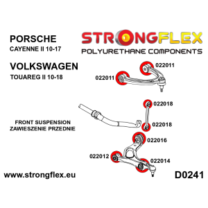 Strongflex Audi / Porsche / Volkswagen Rubber voorste koppelstang SPORT ZWART – 022018AX