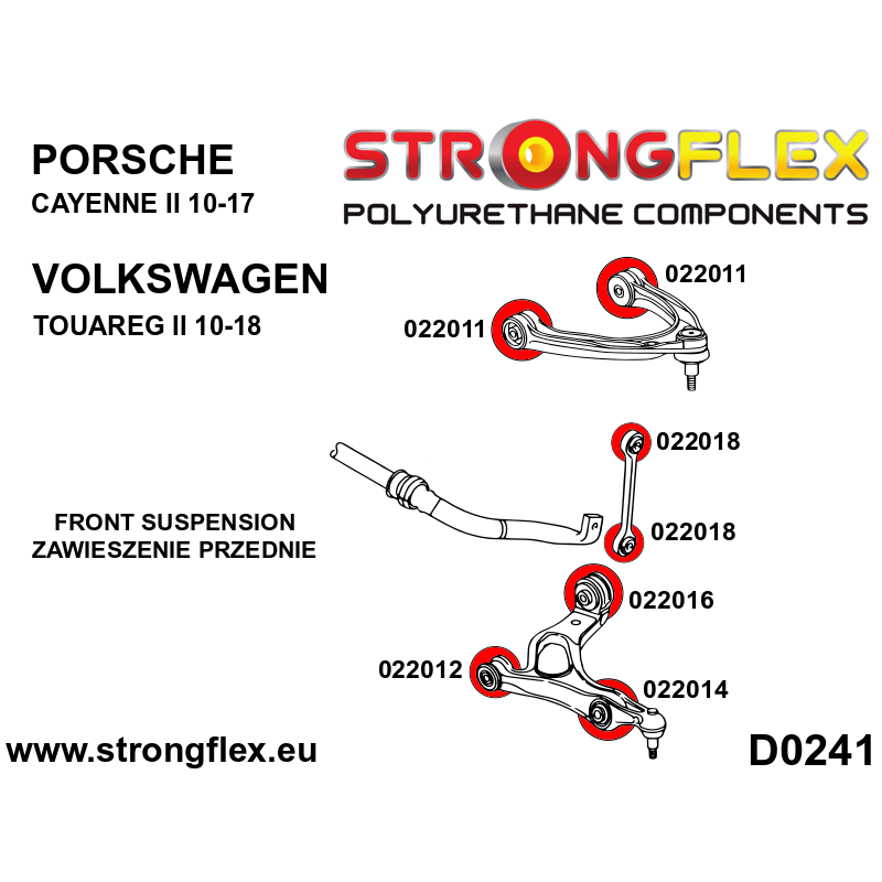 Strongflex Audi / Volkswagen Rubber voorste koppelstang SPORT – 022018A 3 Strongflex Audi / Volkswagen Rubber voorste koppelstang SPORT – 022018A - Image 3
