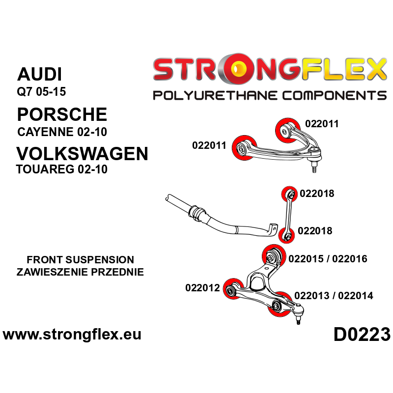 Strongflex Audi / Volkswagen Rubber voorste koppelstang SPORT – 022018A 2 Strongflex Audi / Volkswagen Rubber voorste koppelstang SPORT – 022018A - Image 2