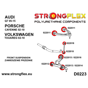 Strongflex Audi / Volkswagen Rubber voorste koppelstang – 022018B