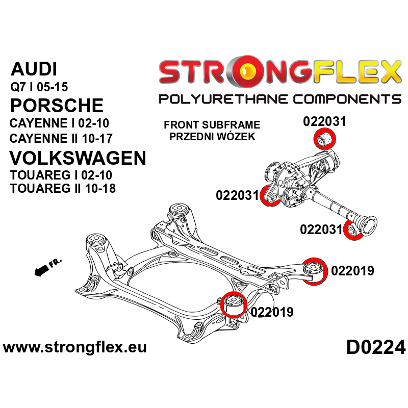 Strongflex Audi / Volkswagen Voorste subframe rubber SPORT – 022019A 2 Strongflex Audi / Volkswagen Voorste subframe rubber SPORT – 022019A – Image 2