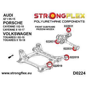 Strongflex Audi / Volkswagen Voorste subframe rubber – 022019B