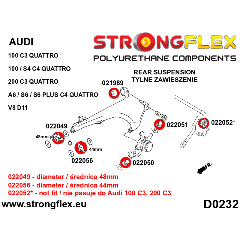 Strongflex Audi 100 / 90 / S4 Achterste stabilisatorrubber – 022052B 2 Strongflex Audi 100 / 90 / S4 Achterste stabilisatorrubber – 022052B – Image 2