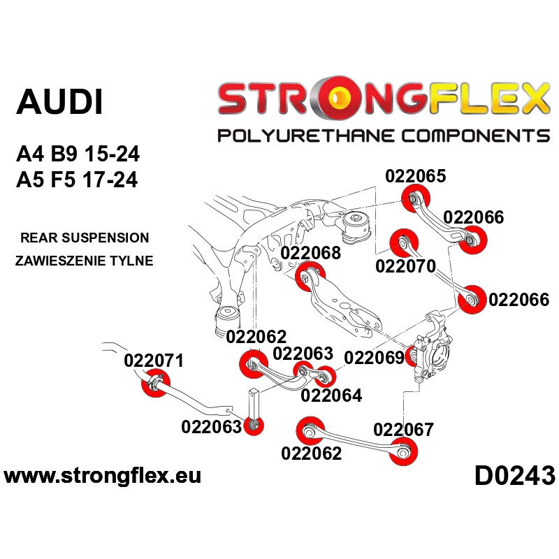 Strongflex Audi RS4 / S4 / A4 Achterste stabilisatorrubber SPORT – 022071A 2 Strongflex Audi RS4 / S4 / A4 Achterste stabilisatorrubber SPORT – 022071A – Bild 2