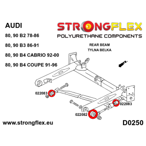 Strongflex Audi 80 / 90 / 100 Rubber panhardstang ZWART – 022083BX