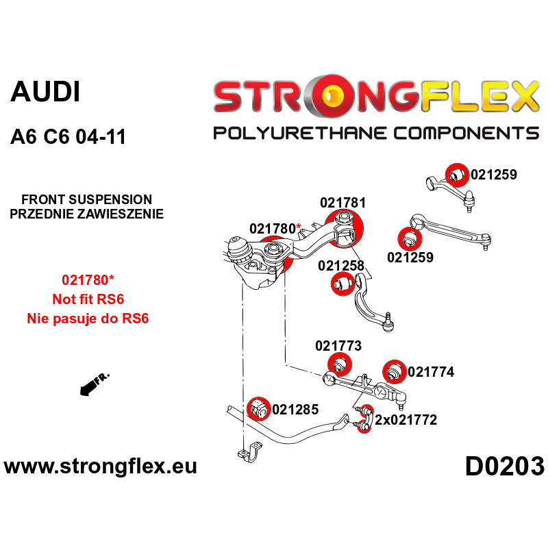 Strongflex Audi A6 Polyurethaan rubberset voor- en achteras SPORT – 026210A 2 Strongflex Audi A6 Polyurethaan rubberset voor- en achteras SPORT – 026210A – Image 2