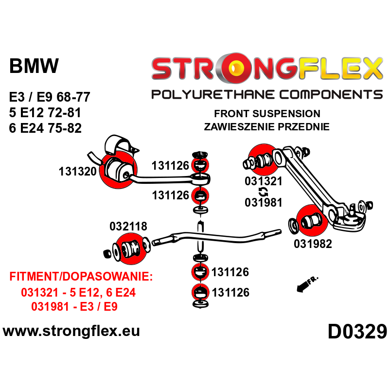 Strongflex BMW E114/E115/E21 Voorste/achterste stabilisatorrubber SPORT ZWART – 031320AX 2 Strongflex BMW E114/E115/E21 Voorste/achterste stabilisatorrubber SPORT ZWART – 031320AX - Image 2