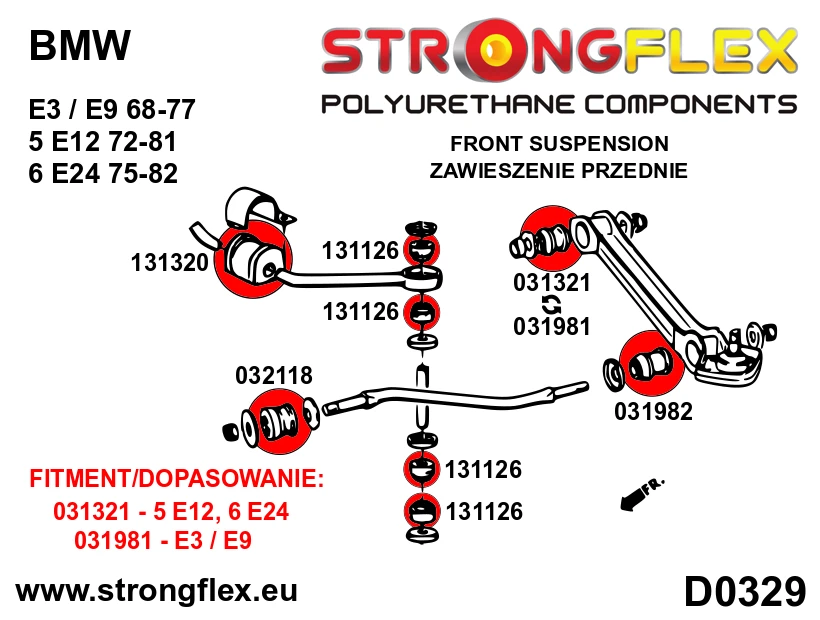 Strongflex BMW E114/E115/E21 Voorste/achterste stabilisatorrubber – 031320B 3 Strongflex BMW E114/E115/E21 Voorste/achterste stabilisatorrubber – 031320B – Image 3