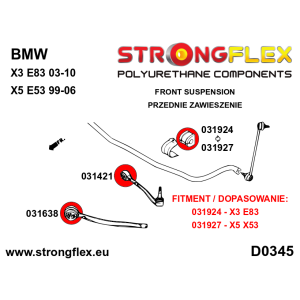 Strongflex BMW E53/Z8/E52 Voorste stabilisatorrubber ZWART – 031927BX