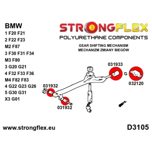 Strongflex 031933A: Polyurethaan SPORT Schakelmechanisme stabilisatierubber achterzijde – BMW 1‑serie t/m 8‑serie, Z4, X-modellen – 90ShA