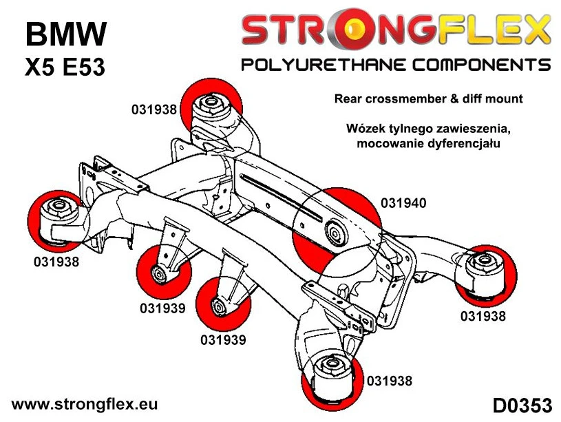 Strongflex BMW E53 Achteras-subframe ton-lager rubber – 031938B 2 Strongflex BMW E53 Achteras-subframe ton-lager rubber – 031938B – Image 2