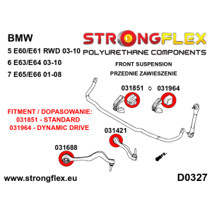Strongflex BMW E60/E61/E63 Stabilisatorrubber – 031964B