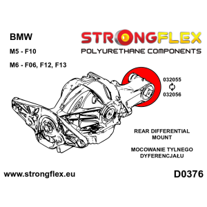 Strongflex BMW F10/F11/F06 Achteras-differentieel rubberinzet SPORT – 032055A