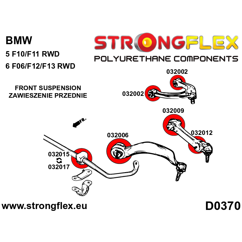 Strongflex BMW F10/F11/F06 Vooras rubberset SPORT – 036058A 2 Strongflex BMW F10/F11/F06 Vooras rubberset SPORT – 036058A – Bild 2