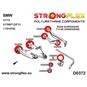 Strongflex BMW F10/F06/F12 Achteras rubberset SPORT – 036060A