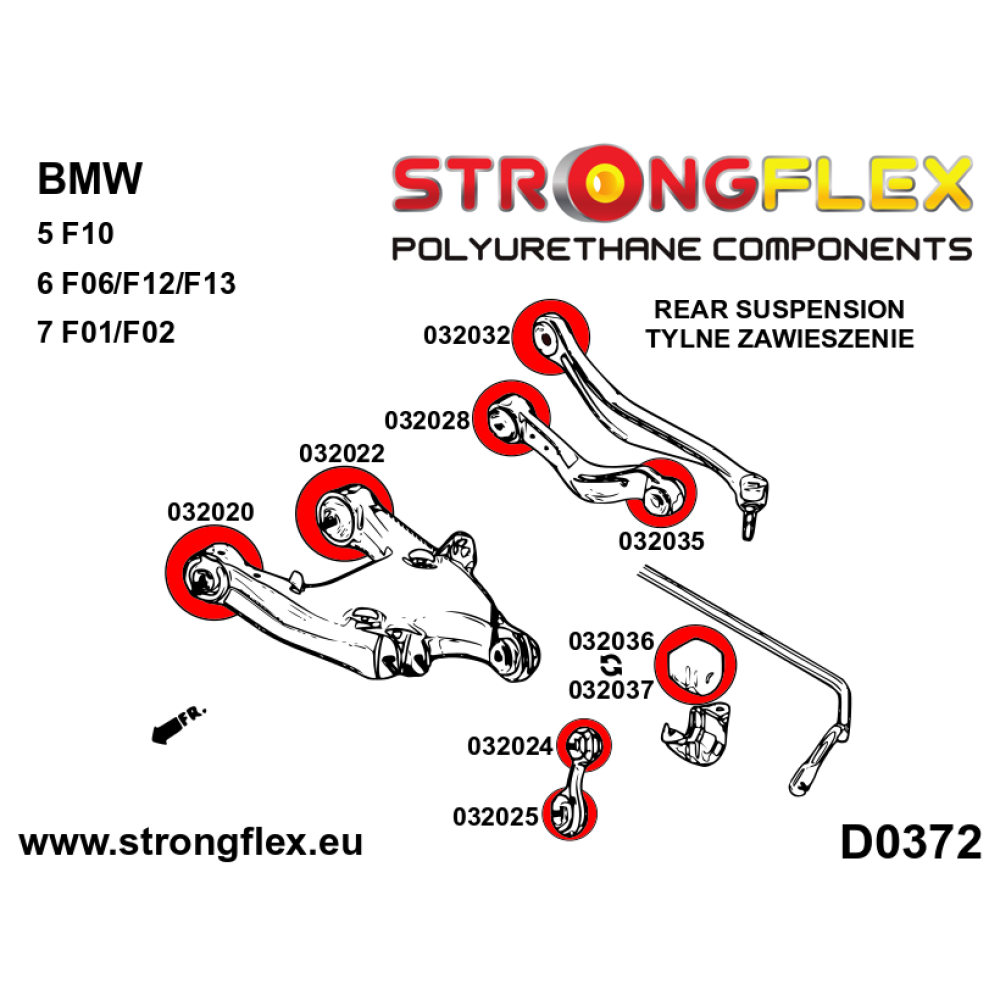 Strongflex BMW F10/F06/F12 Complete ophangrubberset ZWART – 036064BX