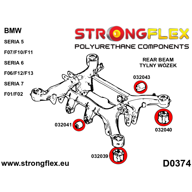 Strongflex BMW F11 Complete ophangrubberset – 036065B 4 Strongflex BMW F11 Complete ophangrubberset – 036065B - Afbeelding 4