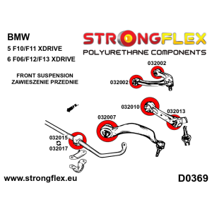 Strongflex BMW F10/F06/F12 Complete polyurethaan ophangrubberset – 036066B
