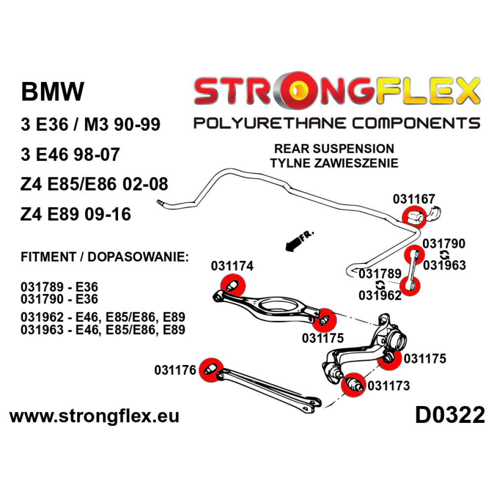 Strongflex BMW Z4/E89 Complete ophangrubberset SPORT ZWART – 036072AX