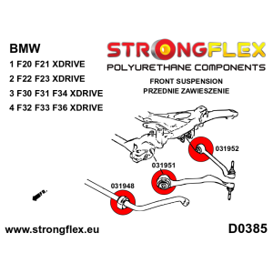 Strongflex BMW F20/F21/F22 Vooras rubberset SPORT – 036074A