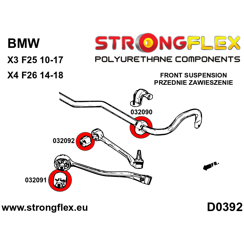 Strongflex BMW F25/F26 Complete ophangrubberset – 036100B 2 Strongflex BMW F25/F26 Complete ophangrubberset – 036100B - Image 2