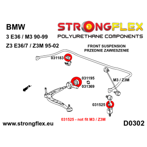 Strongflex BMW Z3/E36 Complete ophangrubberset – 036110B