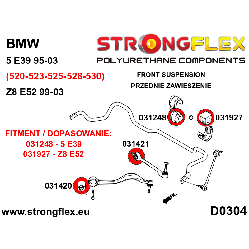Strongflex BMW Z8/E52 Complete ophangrubberset – 036132B 2 Strongflex BMW Z8/E52 Complete ophangrubberset – 036132B – Bild 2