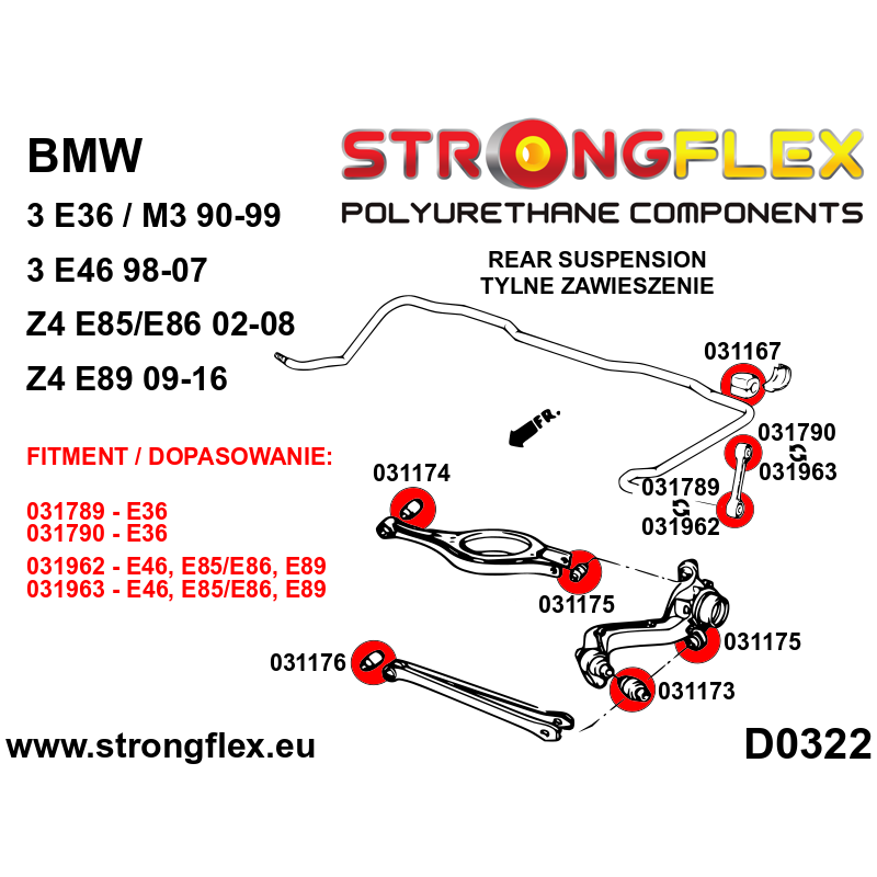 Strongflex BMW E46 Complete Ophangrubber Set – 036145B 3 Strongflex BMW E46 Complete Ophangrubber Set – 036145B – Bild 3