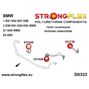 Strongflex BMW E81/E82/E87 Complete polyurethaan rubberset voor- en achteras SPORT – 036215A