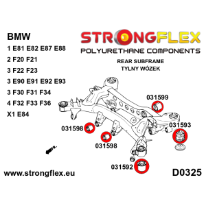 Strongflex BMW E81/E82/E87 Rubberset achteras-subframe SPORT – 036241A