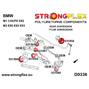Strongflex BMW E81/E82/E87 Achterwielophanging set SPORT – 036243A