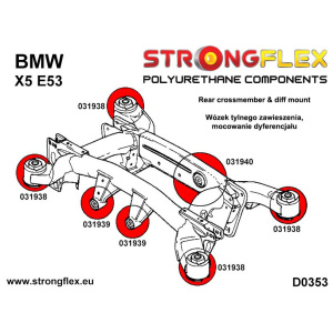 Strongflex BMW E53 Rubberset achteras-subframe – 036244B