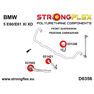 Strongflex BMW E60/E61 Complete ophangrubberset SPORT – 036249A