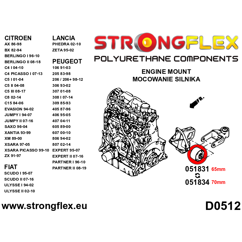 Strongflex Citroën / Fiat / Lancia / Peugeot Support moteur inférieur 65mm SPORT – 051831A 2 Strongflex Citroën / Fiat / Lancia / Peugeot Support moteur inférieur 65mm SPORT – 051831A
