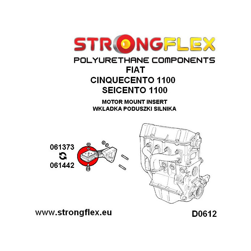 Strongflex Fiat Cinquecento / Seicento Inzet Motor bevestiging (Steuerzijde) ZWART – 061373BX 3 Strongflex Fiat Cinquecento / Seicento Inzet Motor bevestiging (Steuerzijde) ZWART – 061373BX - Afbeelding 3