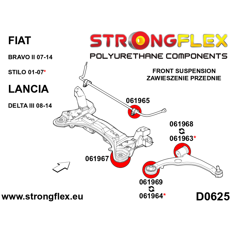 Strongflex Fiat Stilo Vooras draagarm rubber voor SPORT – 061963A 2 Strongflex Fiat Stilo Vooras draagarm rubber voor SPORT – 061963A – Image 2