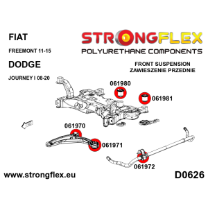 Strongflex Fiat Freemont Voorste stabilisatorrubber SPORT – 061972A