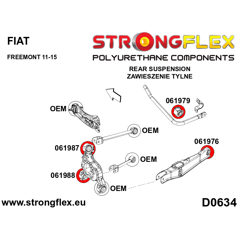 Strongflex Fiat Freemont Achterste draagarmrubber SPORT – 061976A 3 Strongflex Fiat Freemont Achterste draagarmrubber SPORT – 061976A – Image 3
