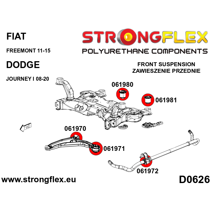 Strongflex Fiat Freemont Vooras-subframe voorste rubber – 061980B 2 Strongflex Fiat Freemont Vooras-subframe voorste rubber – 061980B – Image 2