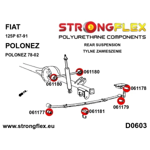 Strongflex Fiat 125P Polyurethaan rubberset achteras – 066065B