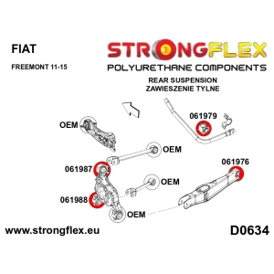 066082a Komplettes Fahrwerk Buchsen Kit Sport Polyurethan Driften Motorsport Fiat Freemont Years 11 15 Strongflex 1