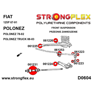Strongflex Fiat 125P Complete polyurethaan rubberset SPORT – 066113A